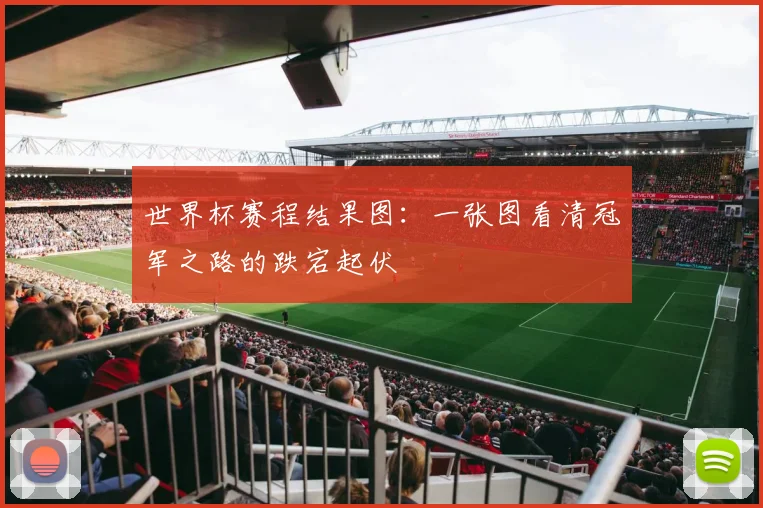 世界杯赛程结果图：一张图看清冠军之路的跌宕起伏